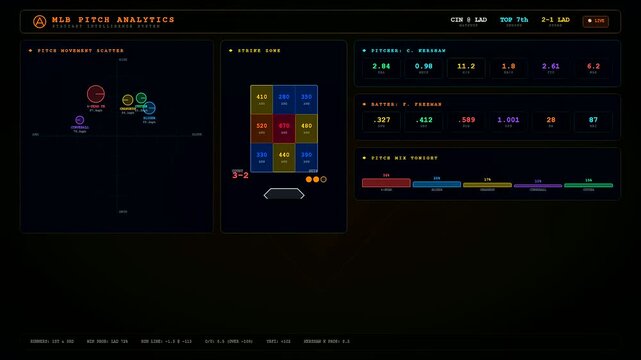 An advanced interface for sports betting analytics displaying dynamic data visualizations and player statistics through a sophisticated dark mode digital dashboard for professional gaming