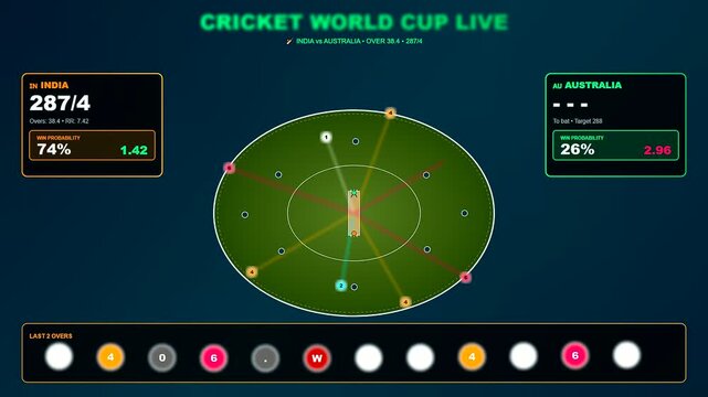 A futuristic display featuring sports betting analytics visualizing real time match statistics and dynamic win probabilities within a dark themed digital sports broadcasting interface
