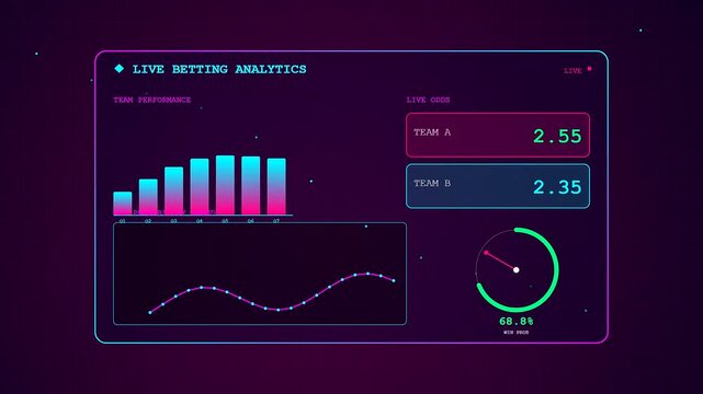 Dynamic neon glowing Sports Betting Analytics interface displaying fluctuating statistical data and animated charting elements shifting across a dark futuristic digital dashboard display