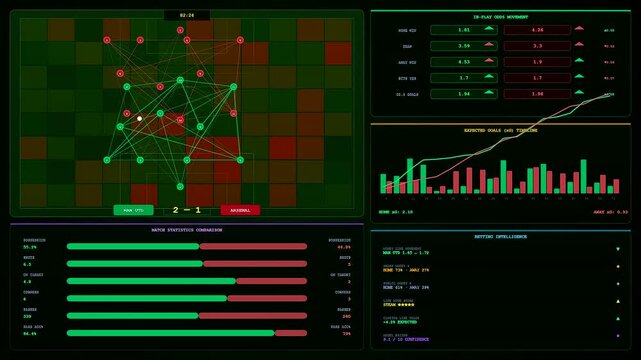 A sophisticated digital interface displaying real time sports betting analytics through an intricate data visualization dashboard monitoring football player movements and match probability statistics