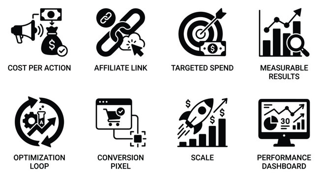 Cost per action affiliate link targeted spend measurable results optimization loop conversion pixel scale rocket.
