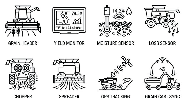 Smart farming technology icons grain header yield monitor moisture sensor loss sensor chopper spreader gps tracking.