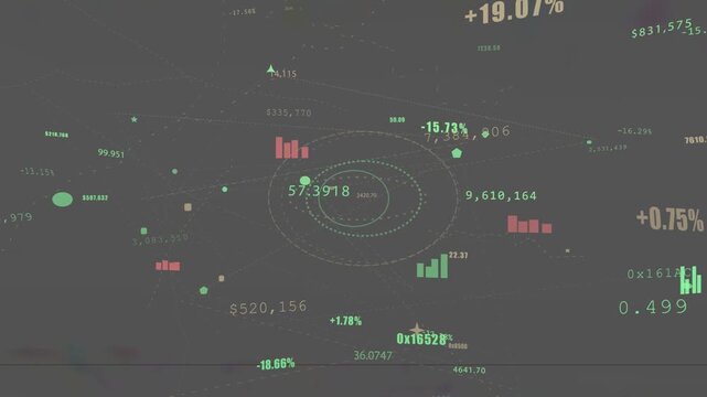 Scan crossing causing central cluster showing metrics bars changing markers orbiting showing trends