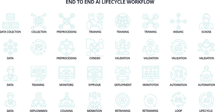 End to end artificial intelligence lifecycle workflow outline icon set illustrating data collection preprocessing training deployment monitoring optimization stages vector collection
