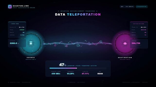 Futuristic quantum computing data teleportation network interface dashboard