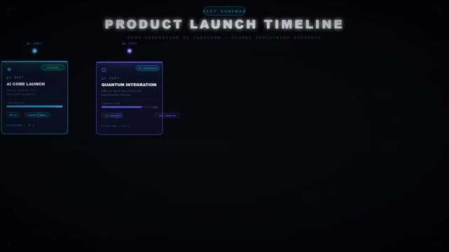 Futuristic technology product launch timeline and project roadmap dashboard interface