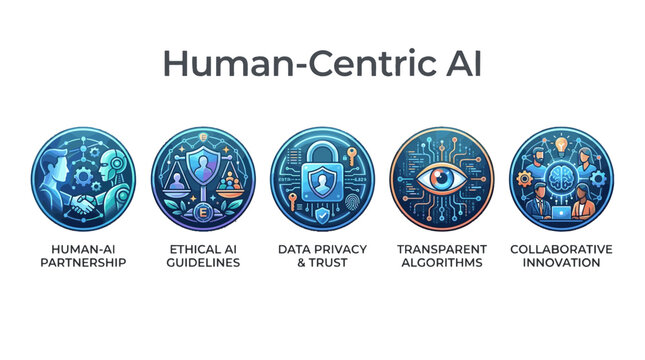 Human centric ai concepts icons set with human ai partnership, ethical ai guidelines, data privacy and trust, transparent algorithms and collaborative innovation