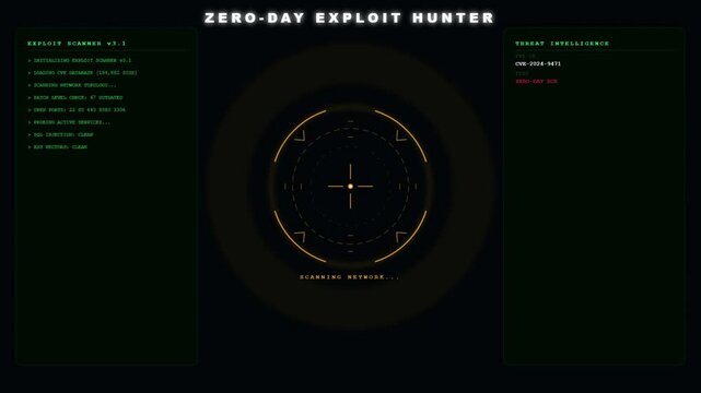 Zero day exploit hunter cybersecurity vulnerability patch scanner interface