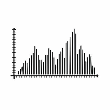 Bar Chart Graph Icon