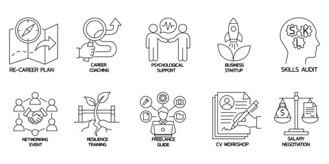 Fototapeta premium Career planning icons salary negotiation freelance guide business startup resilience training.Editable stroke, Vector illustration, Line art Icon, Symbols. 