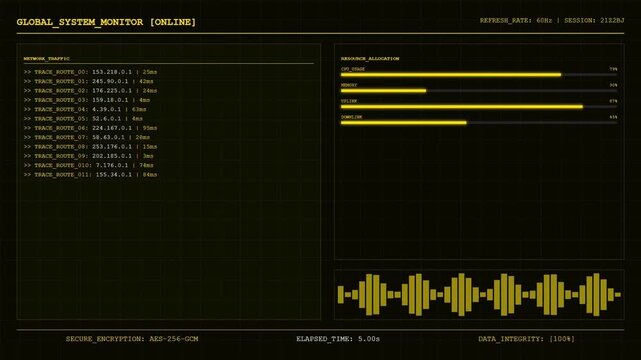 Global System Monitor HUD with Network Traffic Trace Route and Resource Allocation Data Analytics Dashboard.