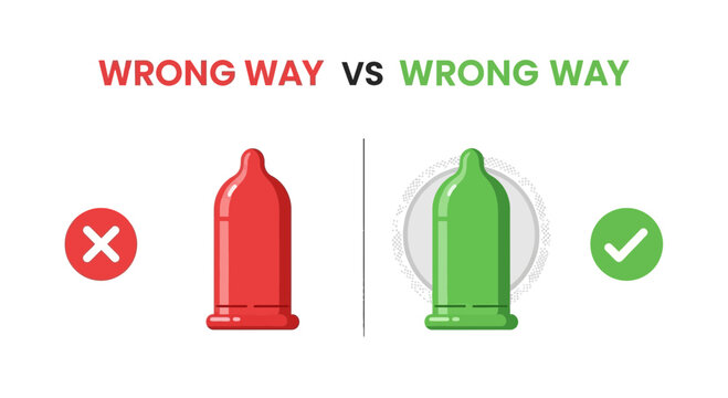 Vector condom icons, correct vs incorrect usage, safety guide, health awareness symbols