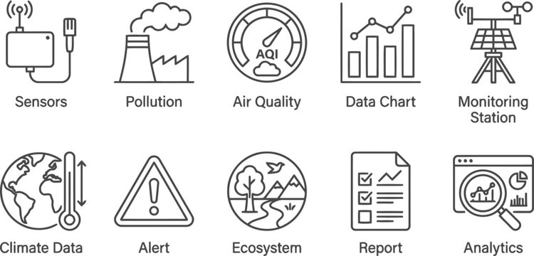 Environmental Monitoring Icons: Air Quality, Climate, Data, Pollution, Ecosystem