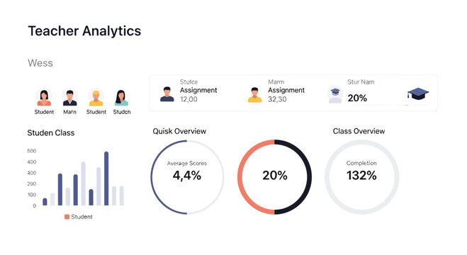 Teacher Analytics, Educational Dashboard, Classroom Statistics, Infographic Template, Vector