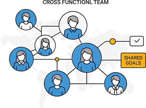 Cross-functional team, business collaboration, communication network, organizational structure, teamwork