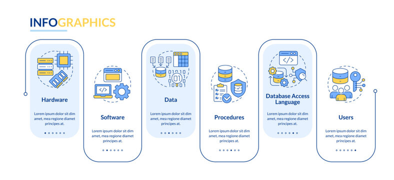 DBMS components rectangle infographic vector. Server hardware, software development. Data visualization with 6 steps. Editable rectangular options chart. Lato-Bold, Regular fonts used