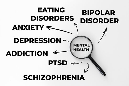 Understanding mental health issues through various conditions and disorders