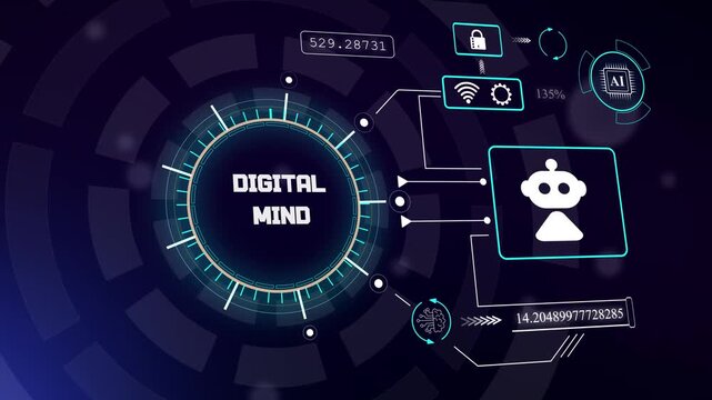 Advanced digital mind visualization with robotic icon for artificial intelligence research and cognitive computing, hud animation