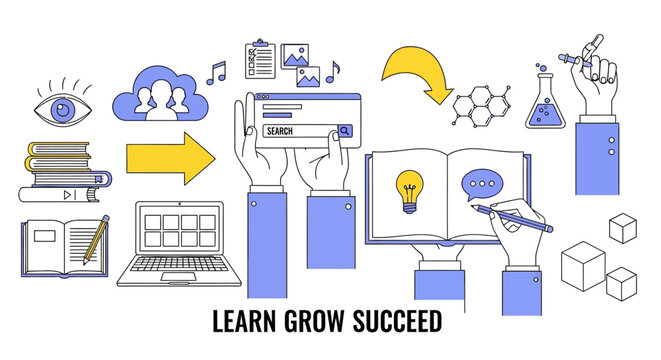 Business growth, success, and learning icons, vector education symbols, blue and yellow illustration, Learn Grow Succeed