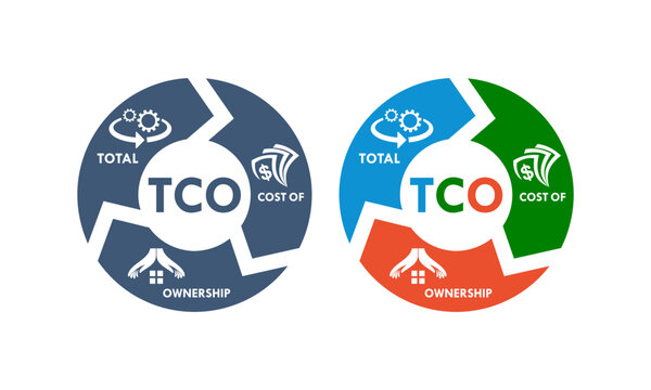 Professional TCO Total Cost of Ownership logo featuring gears, money, and house icons, representing financial analysis, asset management, and long-term business investment strategy.