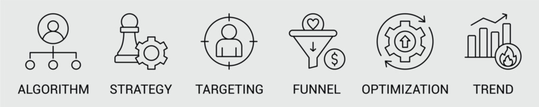 Strategy banner web icon set vector illustration concept with icon of algorithm, planning, targeting, funnel, optimization and trend