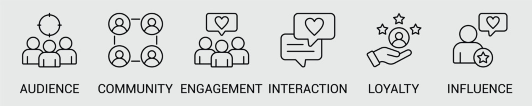 Audience engagement banner web icon set vector illustration concept with icon of audience, community, interaction, loyalty, influence and connection