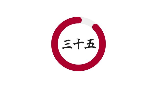 A crimson red circular countdown timer from 40 seconds, with Japanese kanji numerals inside a shrinking progress ring on a white background. Perfect for presentations, broadcasts, and live events.