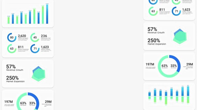 Animated white infographic chart dashboard with copy space for presentation, Business intelligence and financial performance analysis report, market data statistics trend, investment analytic graph