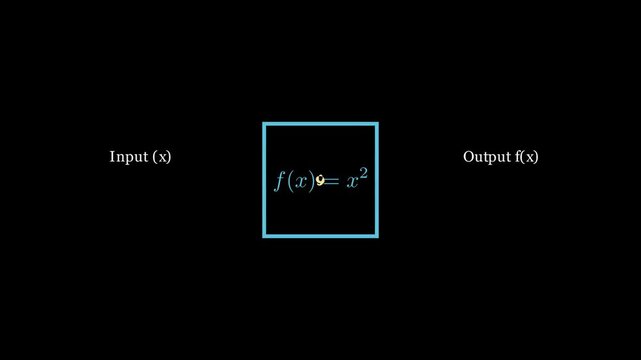 Function as a machine
