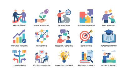 Fototapeta premium Grid of mentoring and coaching icons with labels on white background