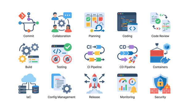 Devops and ci cd icons illustrating development pipeline stages
