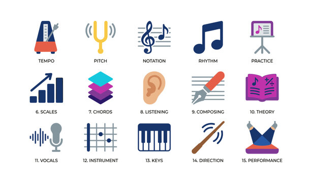 Music learning icons showing musical elements and practice