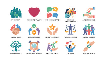 Obraz premium Family values and supportive icons displayed in grid