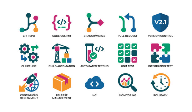 Software development icons showing version control and ci tools