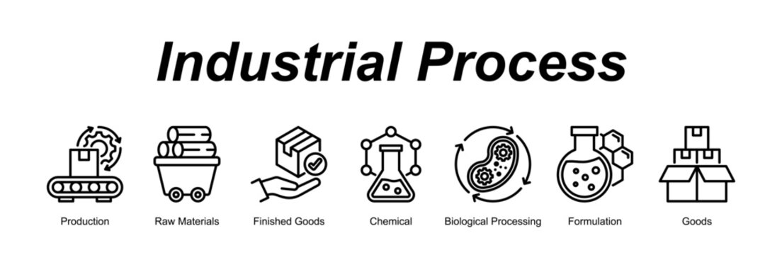 Industrial Process web banner icon concept for with icon of Production, Raw Materials, Finished Goods, Chemical, Biological Processing, Formulation, Goods.