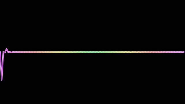 Audio visualiser White audio waveform spectrum animation. Line audio wave visualization. Animated sound wave spectrum. Music sound wave animation. White audio wave spectrum.