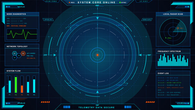 Futuristic system core HUD interface with central radar scan, node diagnostics, network topology, frequency spectrum, and event log on dark grid