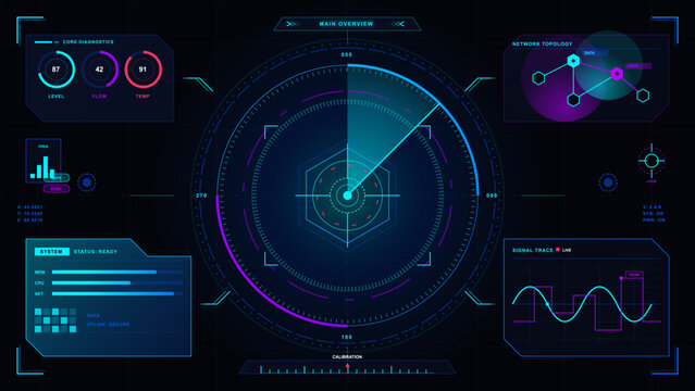 Futuristic HUD diagnostics interface with circular radar display, neon charts, network topology panels, and dark cyber technology grid