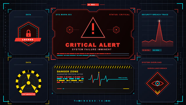 Dark cyber security alert dashboard with critical failure warning, locked access badge, breach trace graph and danger zone quarantine panels.