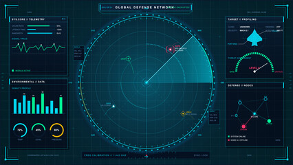 Plakat Futuristic neon defense dashboard with circular radar display, telemetry charts, target profiling, and network node map on dark grid background