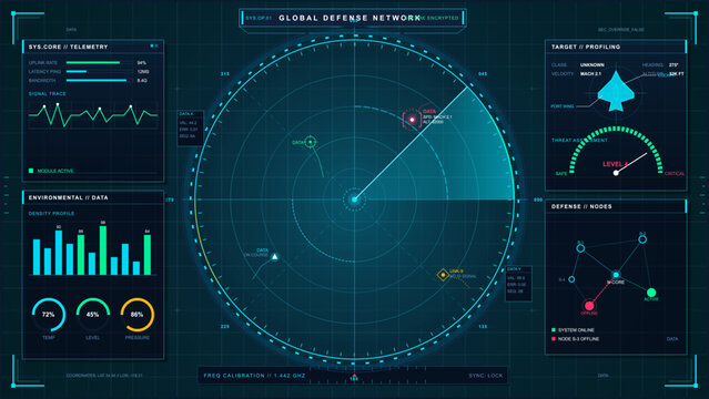 Futuristic neon defense dashboard with circular radar display, telemetry charts, target profiling, and network node map on dark grid background