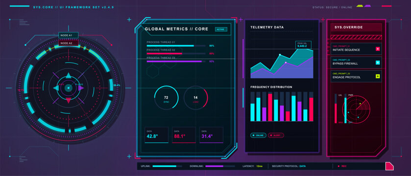 Futuristic neon HUD dashboard with circular radar interface, global metrics panels, telemetry charts, and system controls on dark grid background
