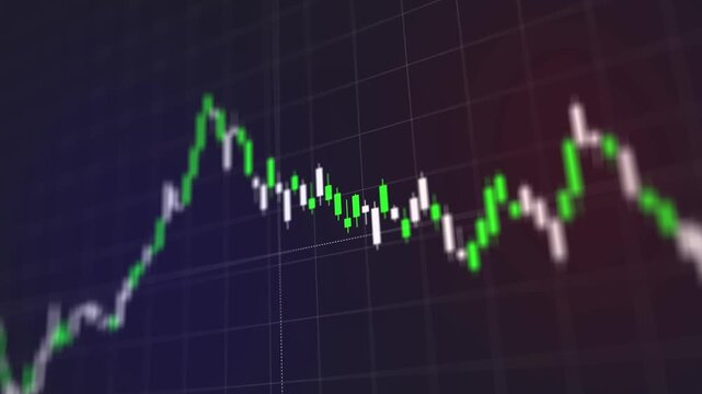 Closeup screen display green and white candlestick,stock market chart report trend, graph business trading and analysis investment indicator of financial exchange growth concept digital