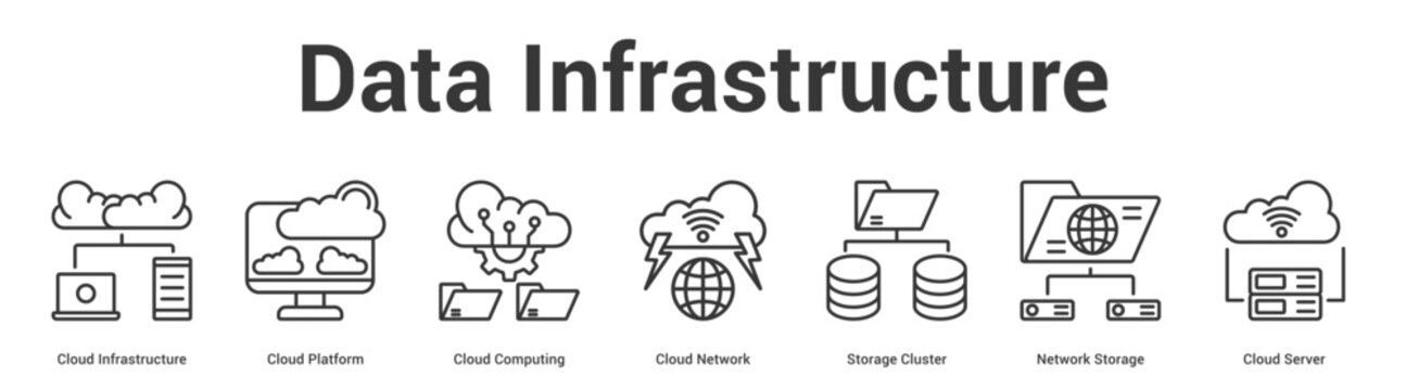 Data Infrastructure web banner icon set vector illustration concept for business with icon of Cloud Infrastructure, Cloud Platform, Cloud Computing, Cloud Network, Storage Cluster, Network Stora.