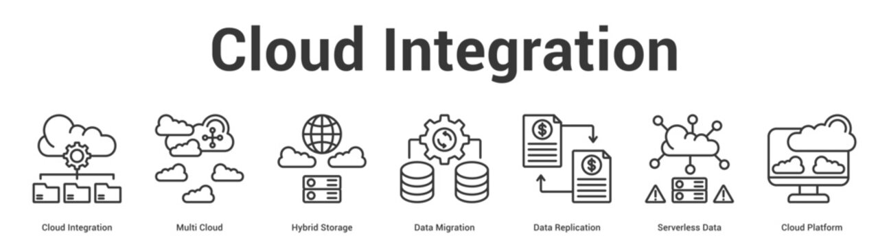 Cloud Integration web banner icon set vector illustration concept for business with icon of Cloud Integration, Multi Cloud, Hybrid Storage, Data Migration, Data Replication, Serverless Da.