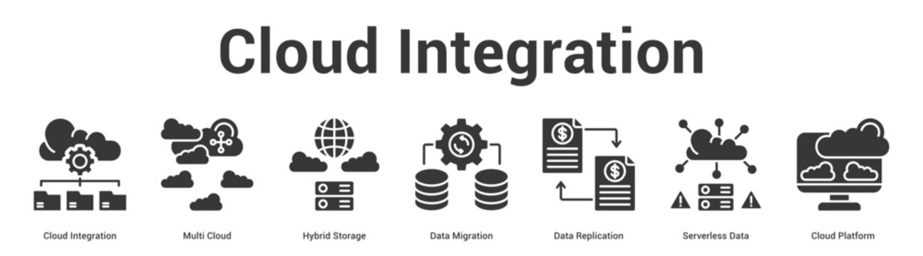 Cloud Integration web banner icon set vector illustration concept for business with icon of Cloud Integration, Multi Cloud, Hybrid Storage, Data Migration, Data Replication, Serverless Da.