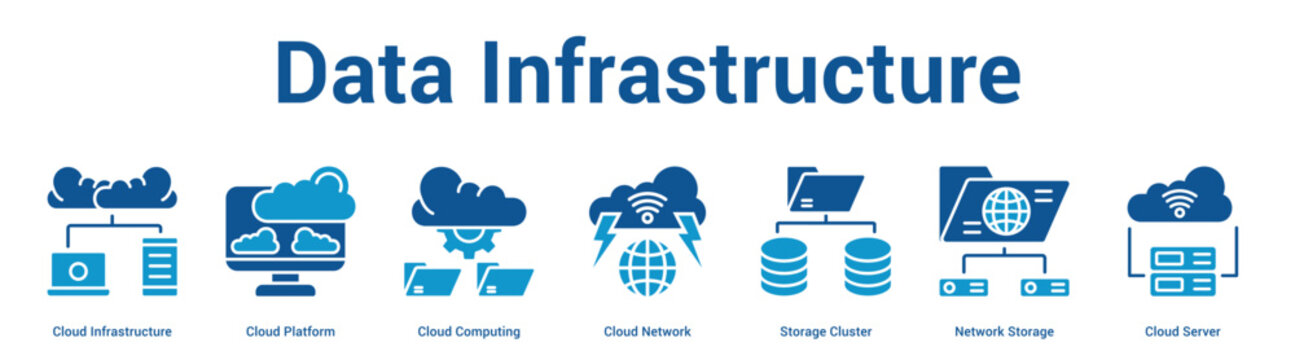 Data Infrastructure web banner icon set vector illustration concept for business with icon of Cloud Infrastructure, Cloud Platform, Cloud Computing, Cloud Network, Storage Cluster, Network Stora.