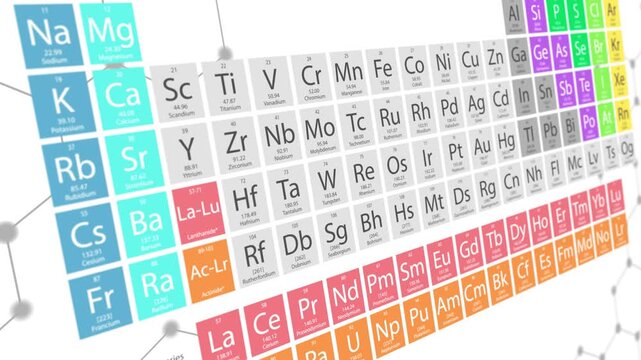 Periodic table of chemical elements concept showing atomic science, molecular structure, chemistry education, element classification, and scientific research visualization