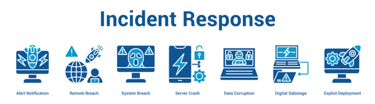 Incident Response web banner icon set vector illustration concept for business with icon of Alert Notification, Remote Breach, System Breach, Server Crash, Data Corruption, Digital Sabota.
