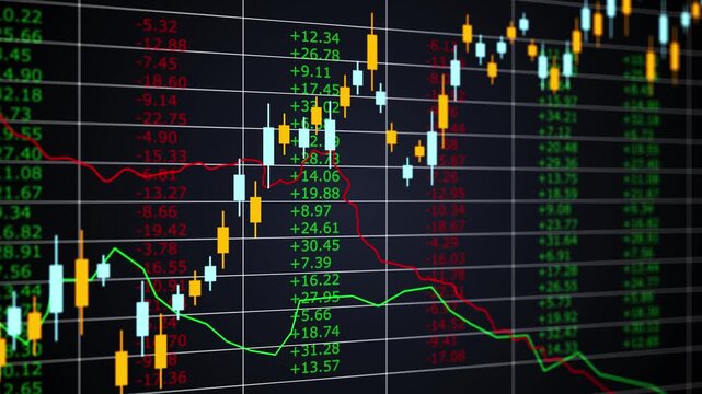 Financial Stock Market Data Chart with Candlestick Pattern and Volatility Analysis Background